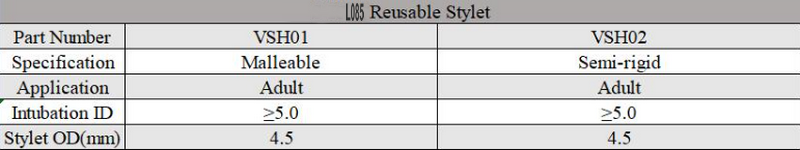 Top China Supplier of Elderly Rehabilitation and Beauty Care Products