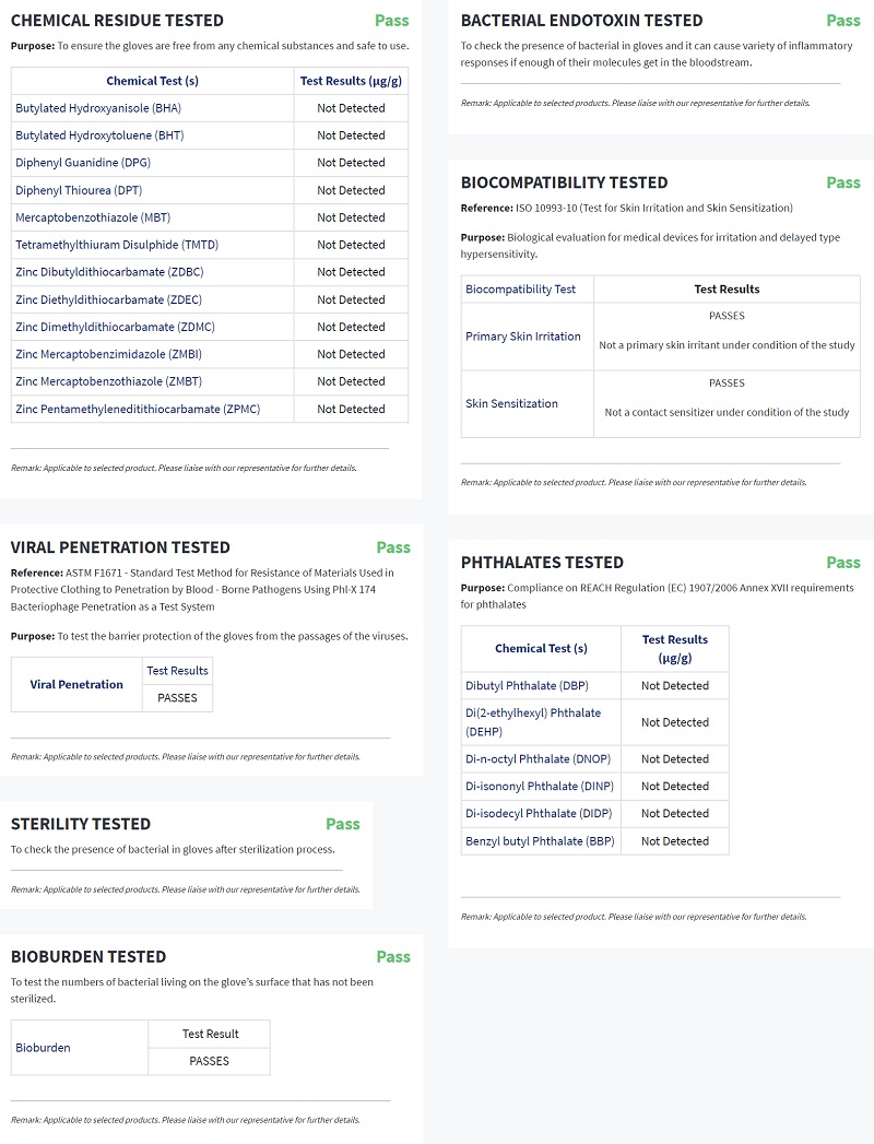 Top China Supplier of Elderly Rehabilitation and Beauty Care Products