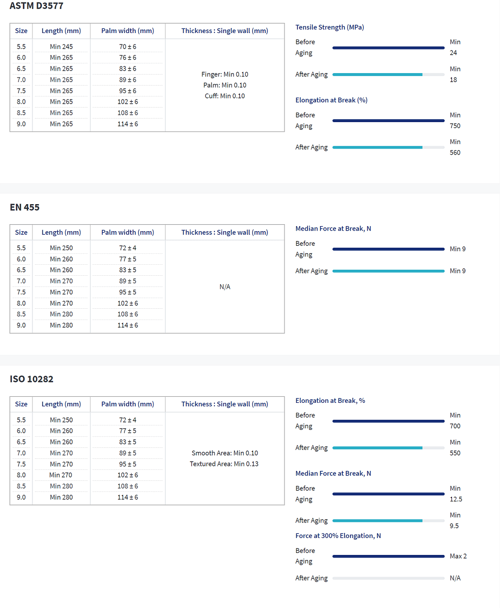 Top China Supplier of Elderly Rehabilitation and Beauty Care Products