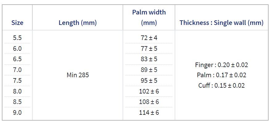 Top China Supplier of Elderly Rehabilitation and Beauty Care Products