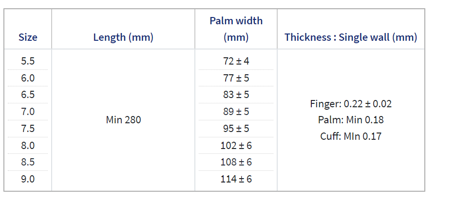 Top China Supplier of Elderly Rehabilitation and Beauty Care Products