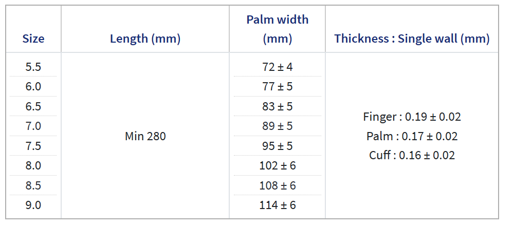 Top China Supplier of Elderly Rehabilitation and Beauty Care Products