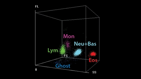 Top China Supplier of Elderly Rehabilitation and Beauty Care Products