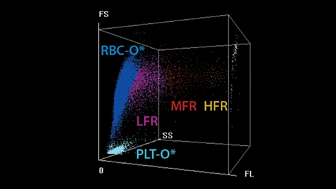 Top China Supplier of Elderly Rehabilitation and Beauty Care Products