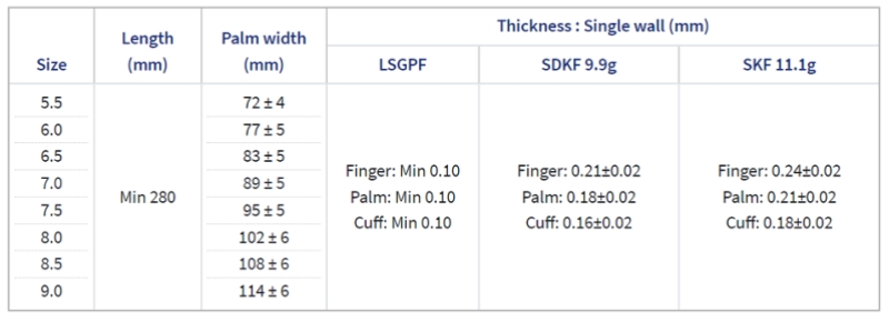 Top China Supplier of Elderly Rehabilitation and Beauty Care Products