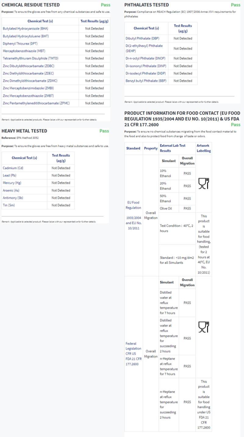 Top China Supplier of Elderly Rehabilitation and Beauty Care Products