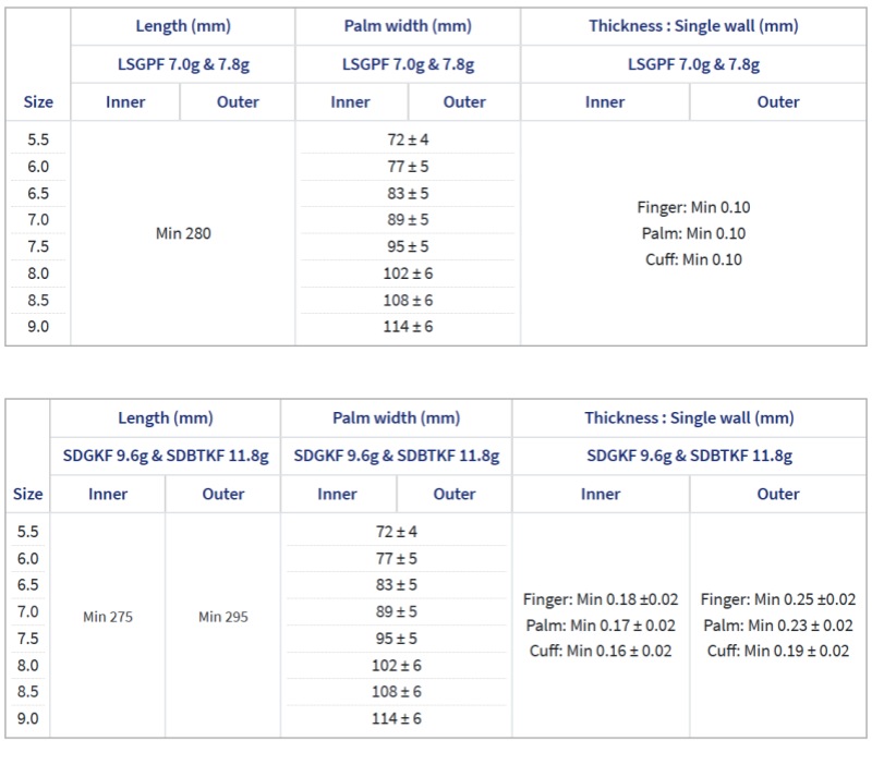 Top China Supplier of Elderly Rehabilitation and Beauty Care Products