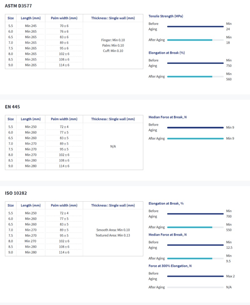 Top China Supplier of Elderly Rehabilitation and Beauty Care Products