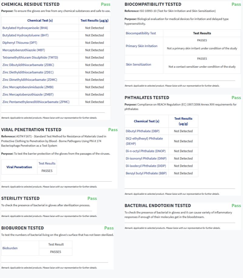 Top China Supplier of Elderly Rehabilitation and Beauty Care Products