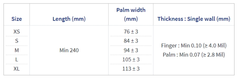 Top China Supplier of Elderly Rehabilitation and Beauty Care Products