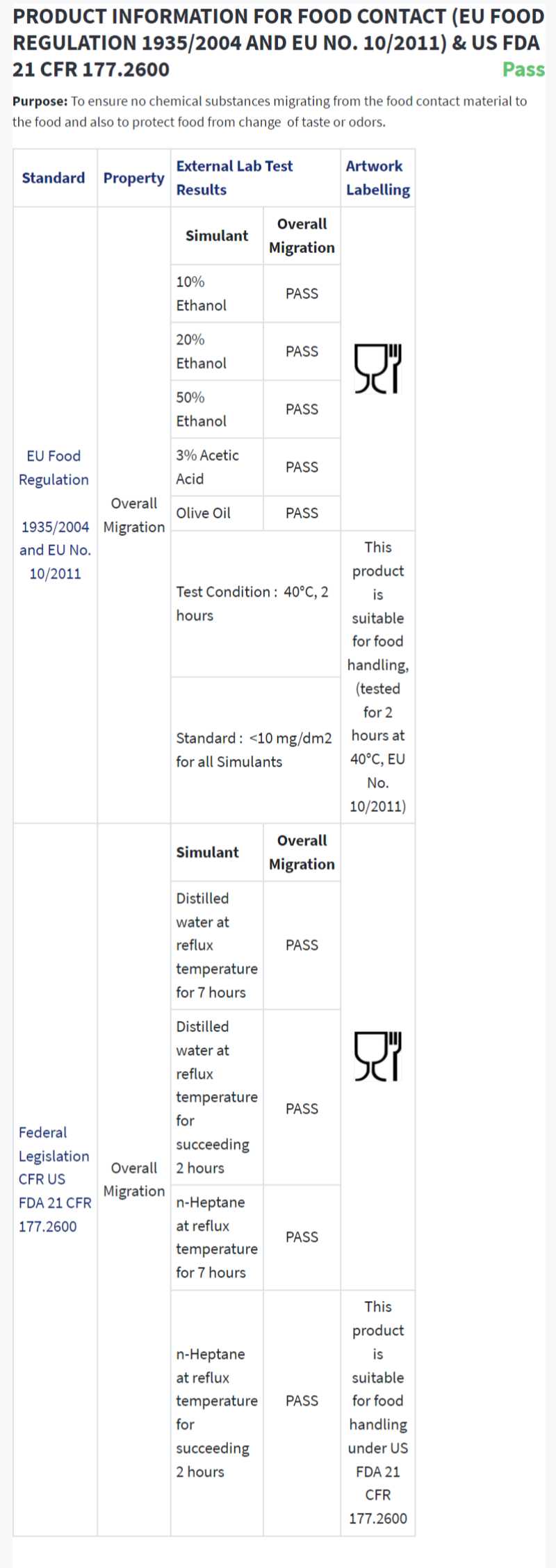 Top China Supplier of Elderly Rehabilitation and Beauty Care Products