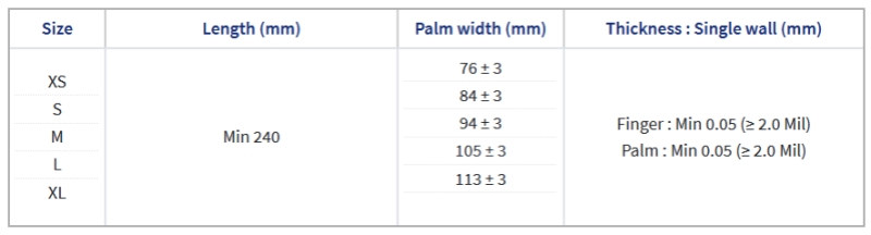 Top China Supplier of Elderly Rehabilitation and Beauty Care Products