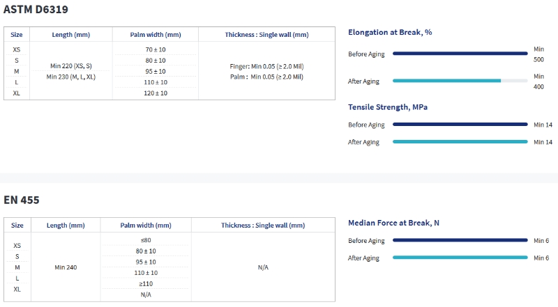 Top China Supplier of Elderly Rehabilitation and Beauty Care Products
