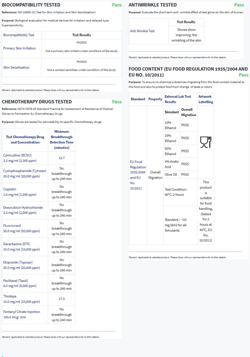 Top China Supplier of Elderly Rehabilitation and Beauty Care Products