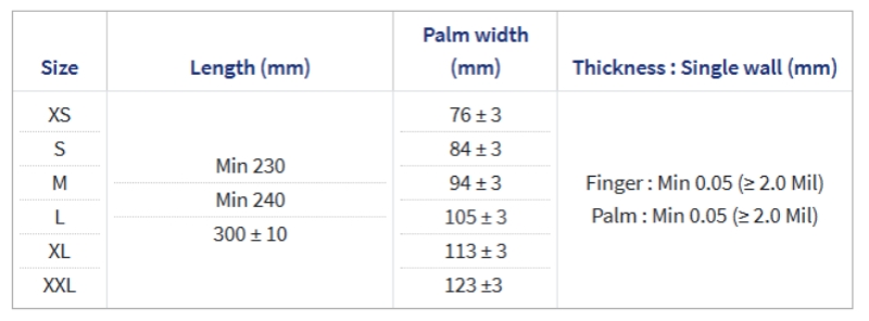 Top China Supplier of Elderly Rehabilitation and Beauty Care Products
