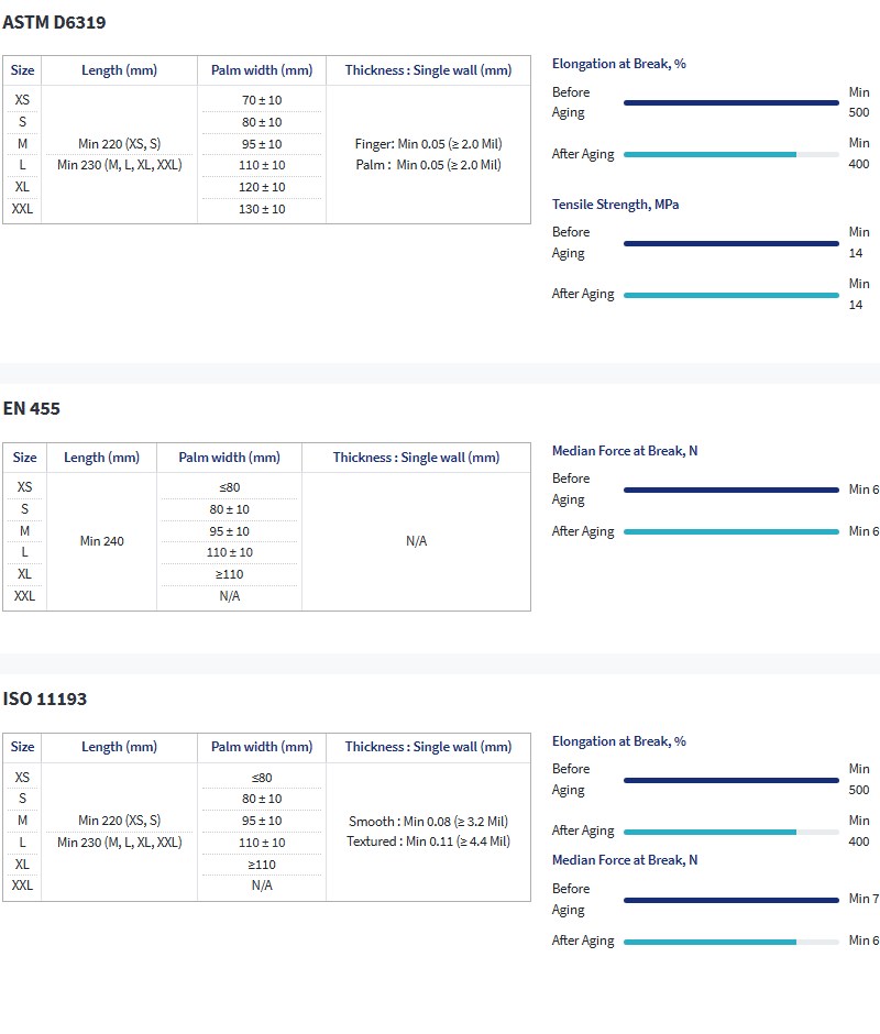 Top China Supplier of Elderly Rehabilitation and Beauty Care Products