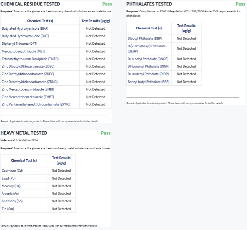 Top China Supplier of Elderly Rehabilitation and Beauty Care Products