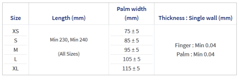 Top China Supplier of Elderly Rehabilitation and Beauty Care Products