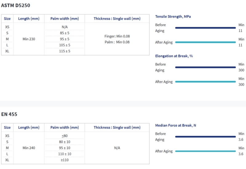 Top China Supplier of Elderly Rehabilitation and Beauty Care Products