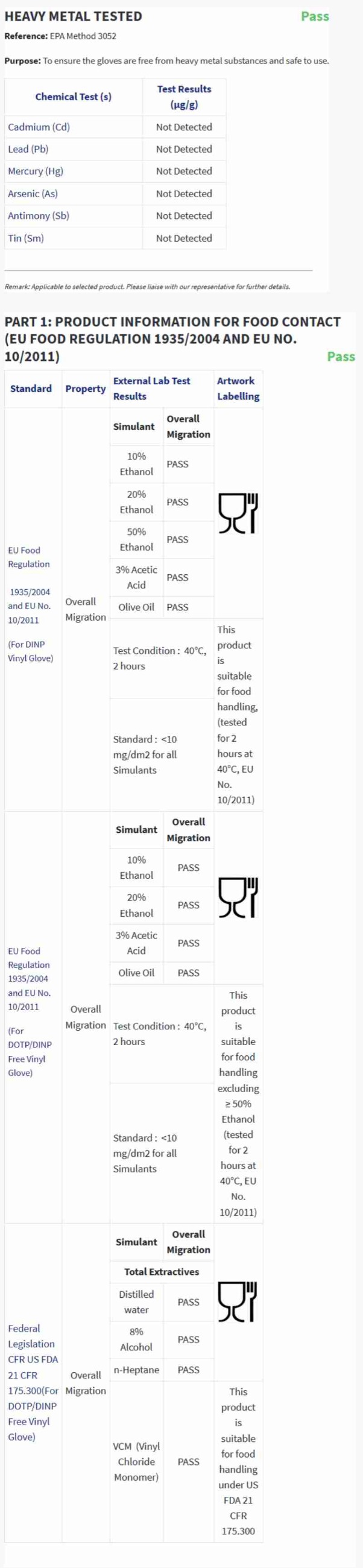 Top China Supplier of Elderly Rehabilitation and Beauty Care Products