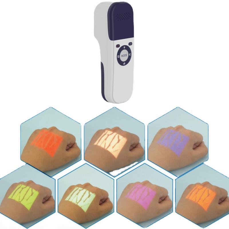 Top China Supplier of Elderly Rehabilitation and Beauty Care Products