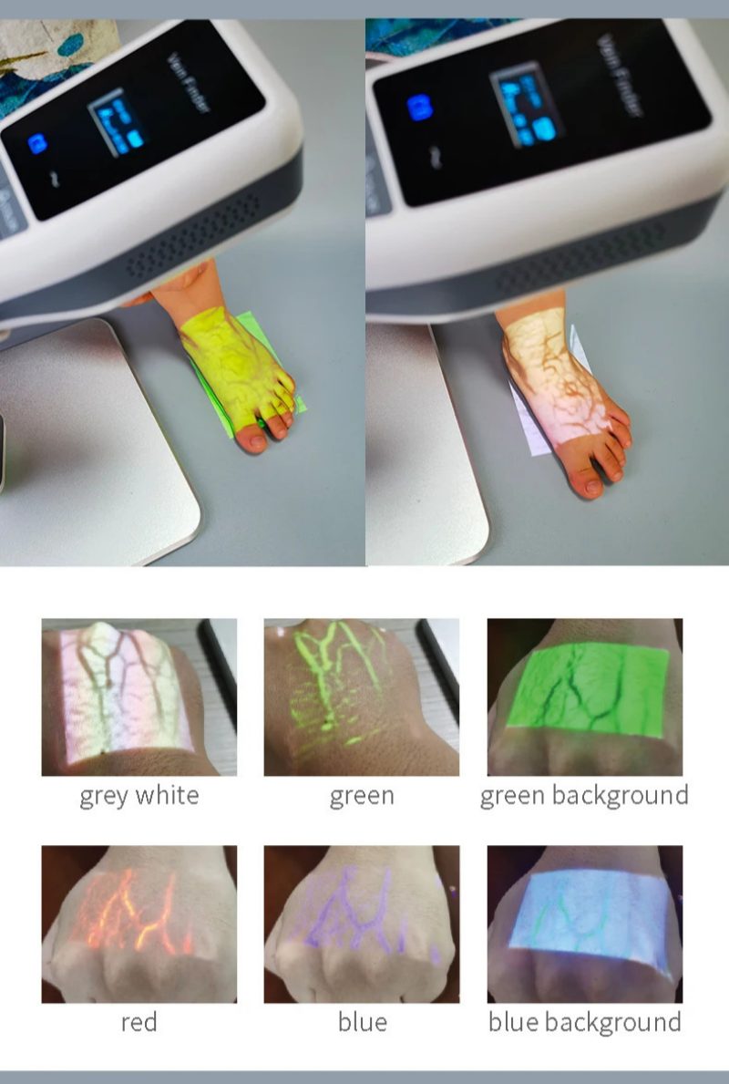 Top China Supplier of Elderly Rehabilitation and Beauty Care Products