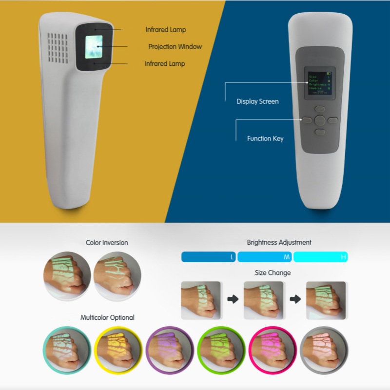 Top China Supplier of Elderly Rehabilitation and Beauty Care Products