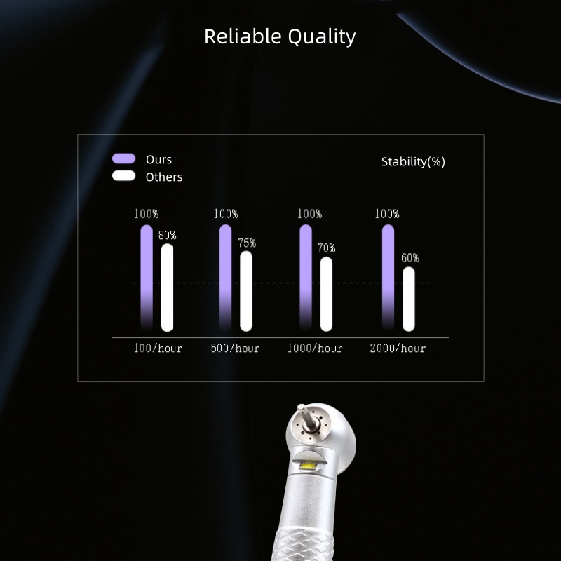 Top China Supplier of Elderly Rehabilitation and Beauty Care Products