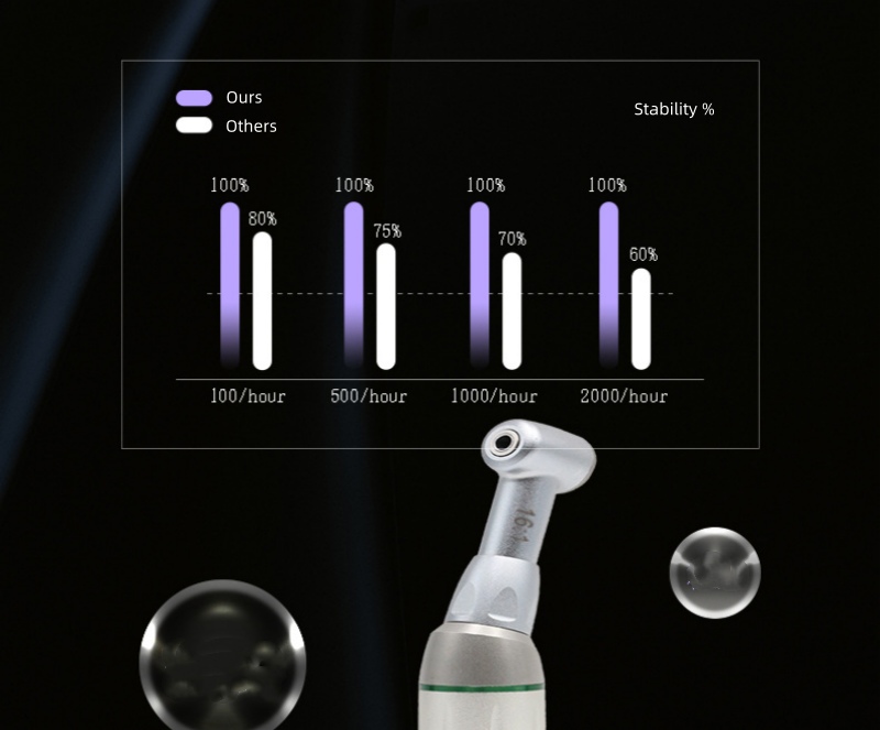 Top China Supplier of Elderly Rehabilitation and Beauty Care Products