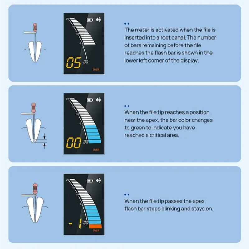 Top China Supplier of Elderly Rehabilitation and Beauty Care Products