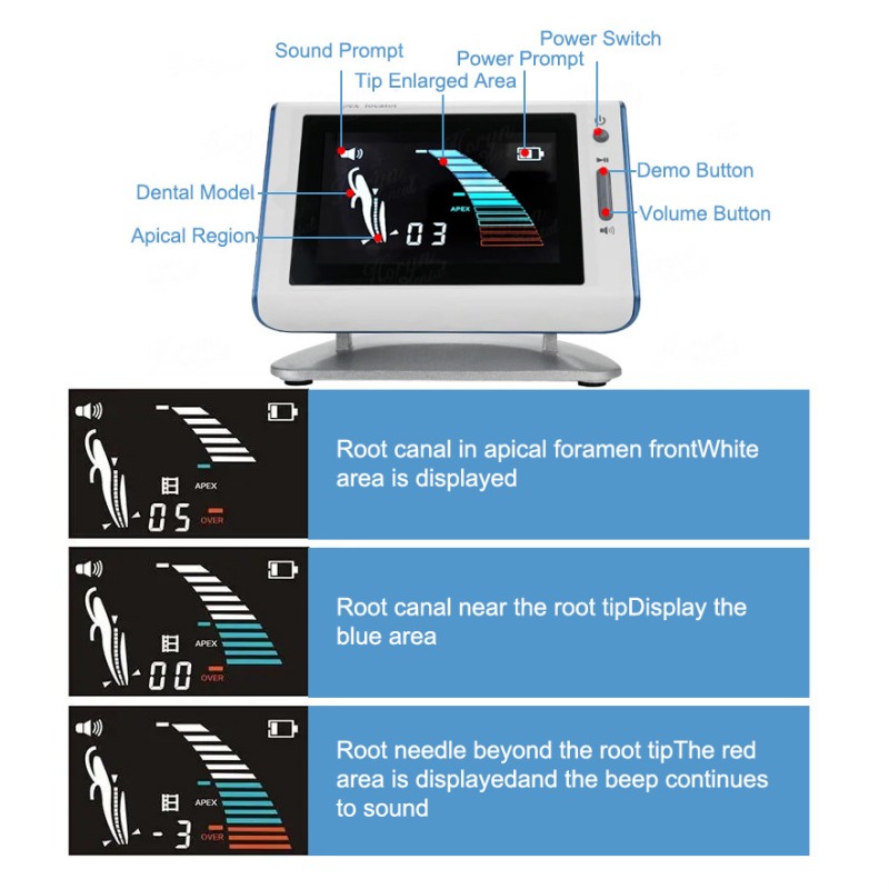 Top China Supplier of Elderly Rehabilitation and Beauty Care Products