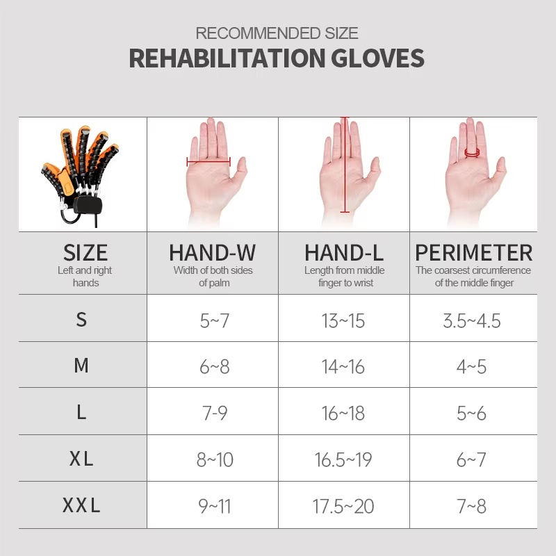 Professional China Supplier of Elderly Rehabilitation and Personal Care Products