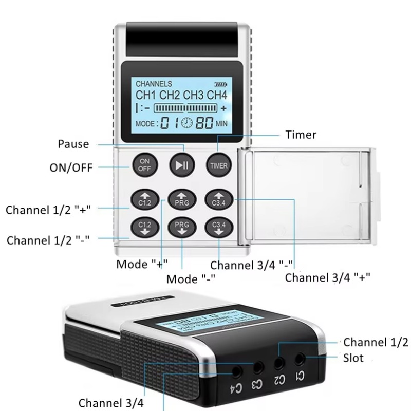 Top China Supplier of Elderly Rehabilitation and Beauty Care Products