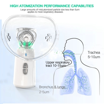 Household Portable Nebulizer Small Medical Handheld Nebulizer
