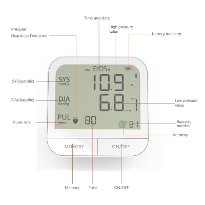 Blood Pressure Meter Wrist Electronic Pressure Monitor with Large Display