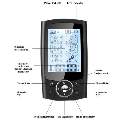 Professional Tens EMS Combo Unit for Ultimate Pain Relief, 2-Channel