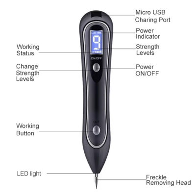 Cosmetic Plasma Spot Removal Pen – Freckle & Skin Blemish Device