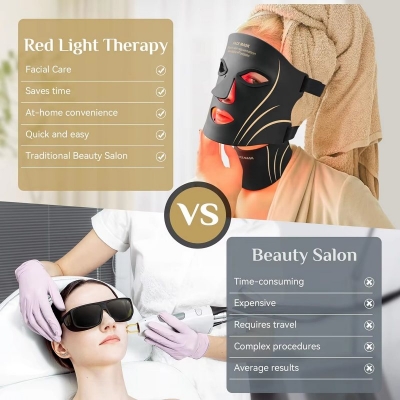 LED Red Light Mask for Glowing Skin-Wellness Beauty Device