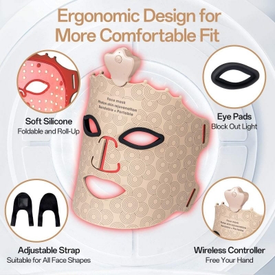 7-Color LED Facial Mask – Portable Light Therapy Face Mask for Wholesale