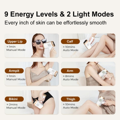 Handheld IPL Hair Removal Device - Safe Painless Home Epilator Max 21J