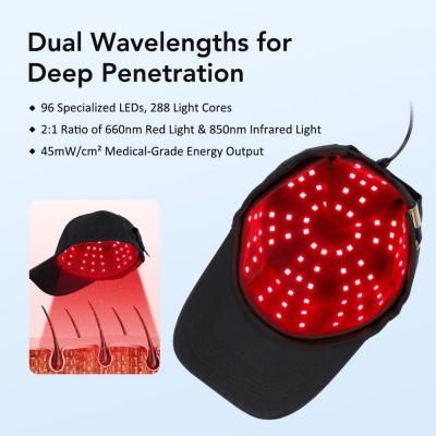 Red Light Hair Growth Cap – Cordless Scalp Care Device for Hair Regrowth