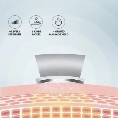 U-Shaped Neck Massager with Heat – Portable Neck Relaxation Device for Neck Comfort