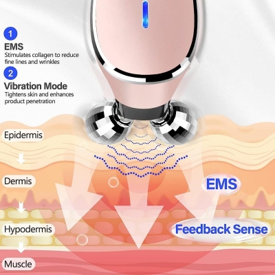 Microcurrent Facial Roller Massager - Electric Face Care Device