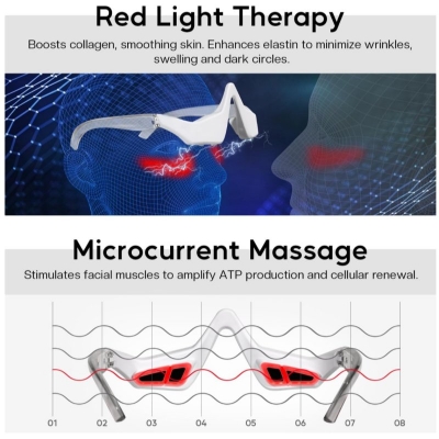 Heated Microcurrent Under Eye Massager for Dark Circles and Puffiness – Professional Eye Care Device