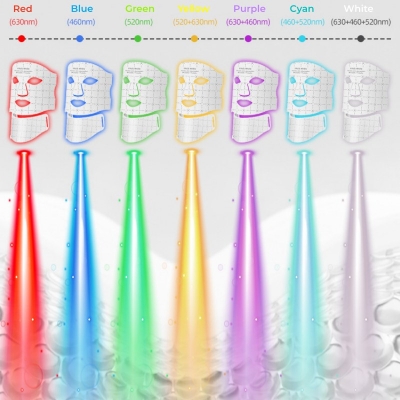 ed Light LED Facial Mask – Anti-Aging Light Therapy Beauty Device