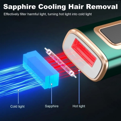 Handheld IPL Hair Removal Device - Permanent Painless Home Epilator